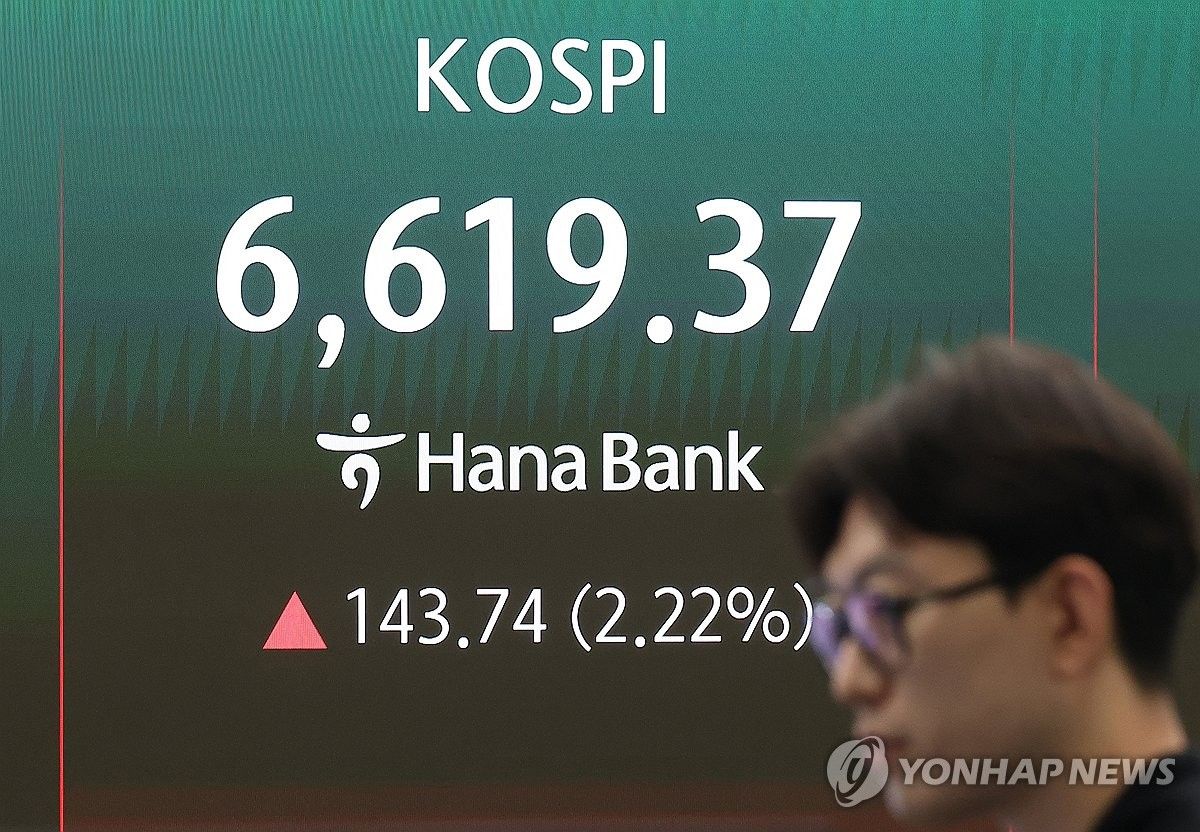 Indeks Kospi Melonjak 2,15 Persen