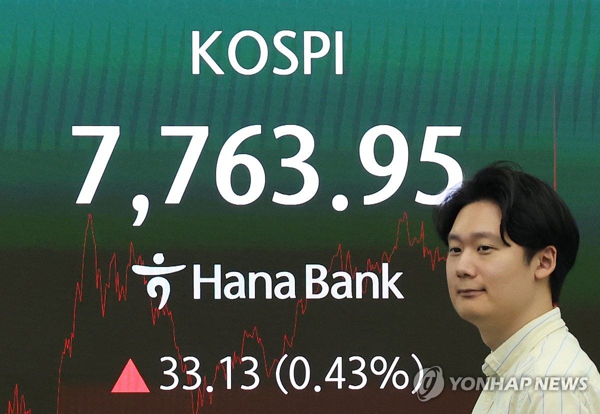 Indeks Kospi Naik 0,43 Persen