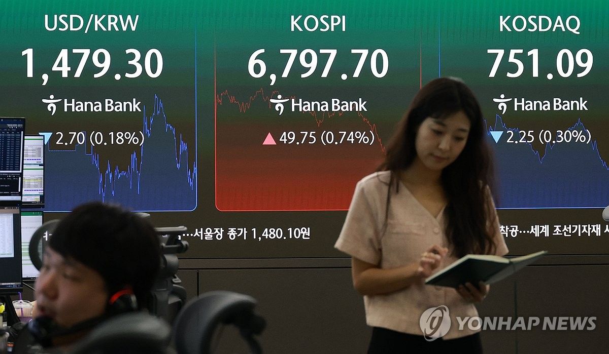 Indeks Kospi Naik 0,74 Persen