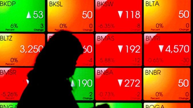 ANALIS MARKET (28/4/2026): IHSG Diperkirakan Bergerak Melemah