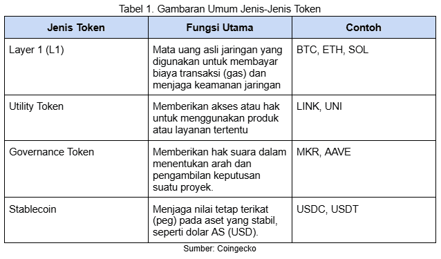 tabel1.png